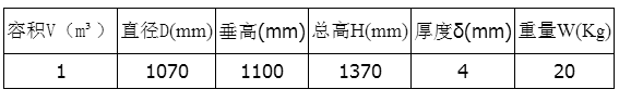 汗汗漫画在线阅读页面免费_汗汗漫画漫画画免费