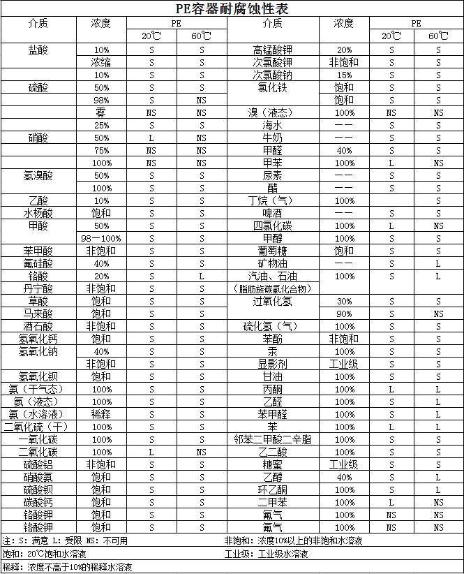 差差漫画无删减免费_差差漫画免费版漫画首页
