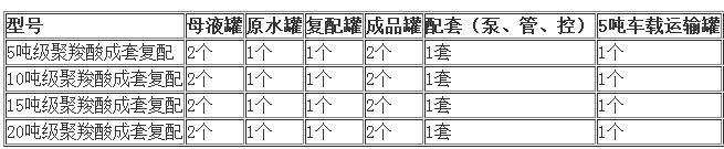 严选漫画无删减免费_严选漫画免费版漫画首页