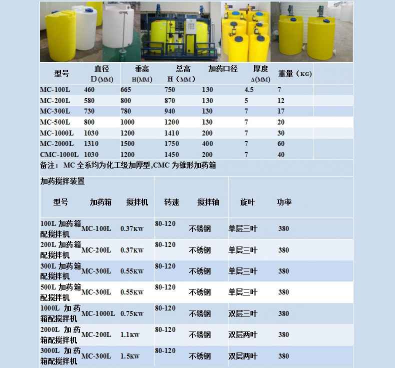 塑料搅拌桶规格表
