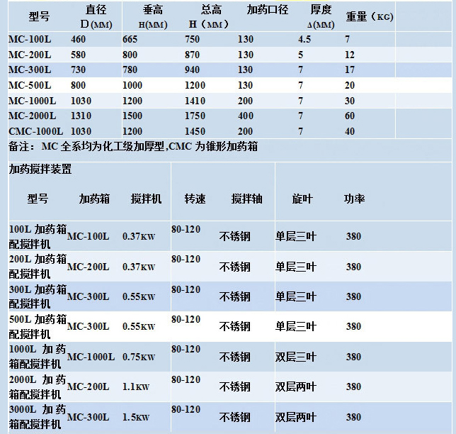 差差漫画无限阅读币_差差漫画在线阅读页面免费